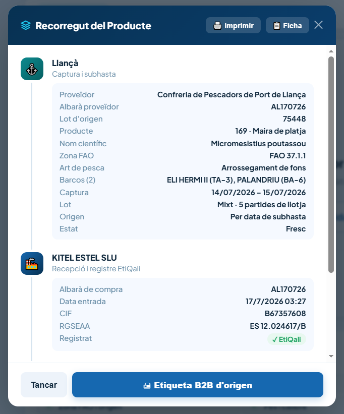 Árbol de trazabilidad de EtiQali: recorrido del producto desde la captura y subasta en Llançà hasta la recepción y registro por el comercio, con proveedor, albarán, lote de origen, zona FAO, arte de pesca y barcos